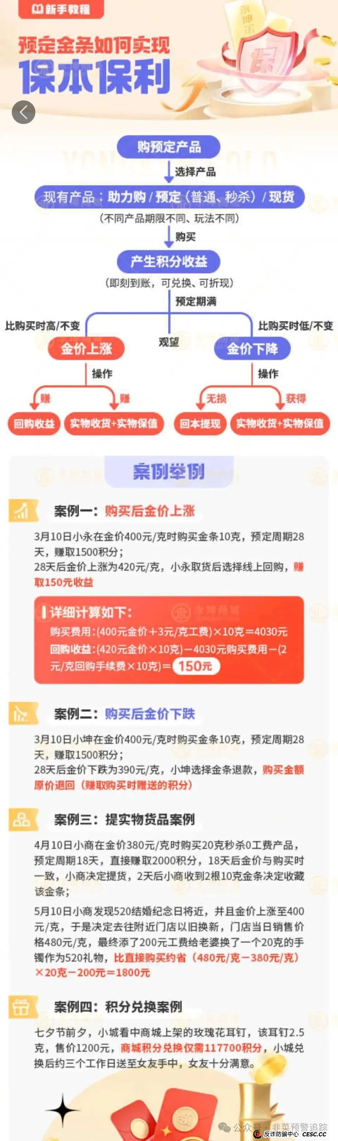 2025最大黄金杀猪盘——永坤黄金暴雷！数万人50亿血汗钱人间蒸发(4)