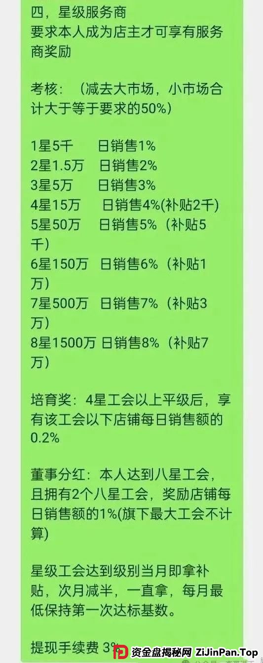 零成本开店当老板？又一个打着跨境电商的骗局--优哩哩，不要再去当炮灰了...(6)
