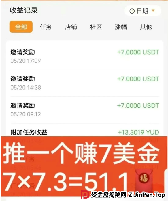 零成本开店当老板？又一个打着跨境电商的骗局--优哩哩，不要再去当炮灰了...(2)