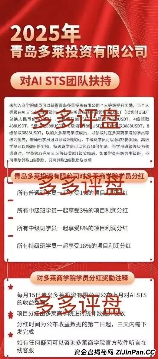 AISTS投资平台受监管吗？【多莱商学院】现已开启第二轮连环骗局，你的本金正在裸奔！(3)
