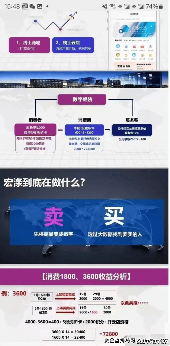 “宏涤洗衣”：干洗店还是人头收割机？震哥扒皮这个＂上市＂骗局！ (3)