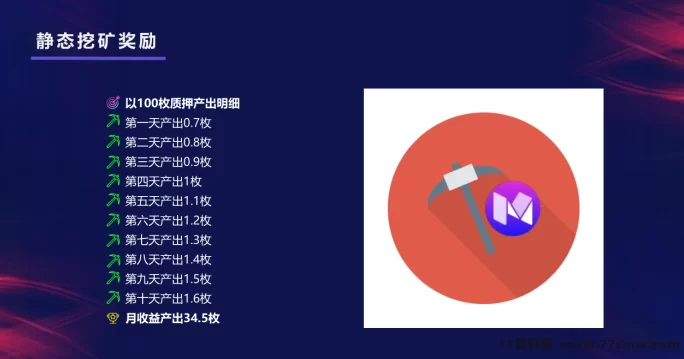 蜂巢网络STO震撼上线！无锁仓、无广告、无手续费，新一代经济生态，打造共识型数字平台！(5)