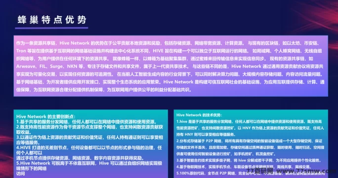 蜂巢网络STO震撼上线！无锁仓、无广告、无手续费，新一代经济生态，打造共识型数字平台！(2)