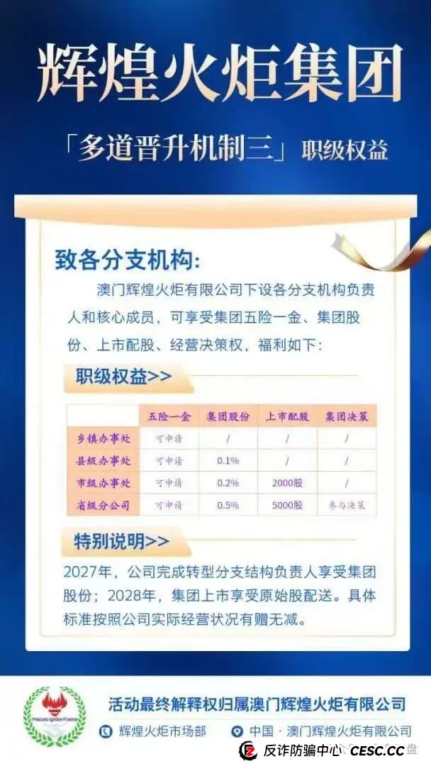 【辉煌火炬集团】是资金盘吗？(6)