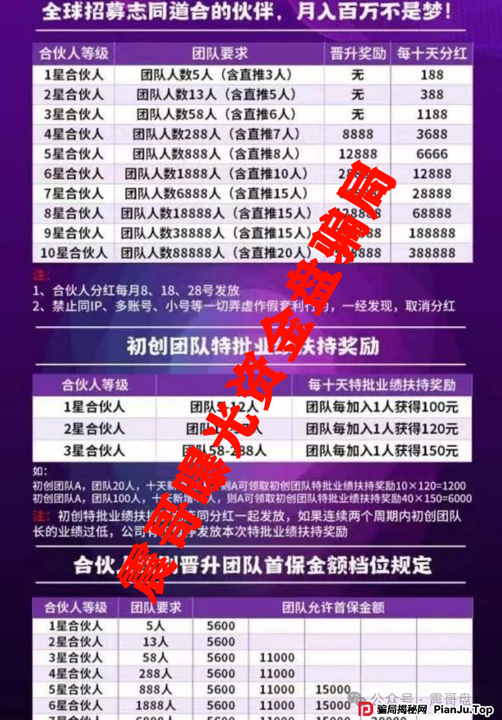 保诚码险HKJC彩票资金盘骗局，大量单割会员，即将崩盘跑路(2)