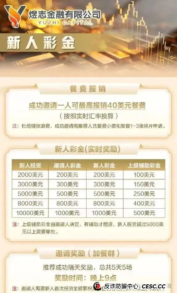警惕【HKEX煜志金融】，系原“威云科技”诈骗团伙原班人马，该盘已到后期，速度远离！(1)