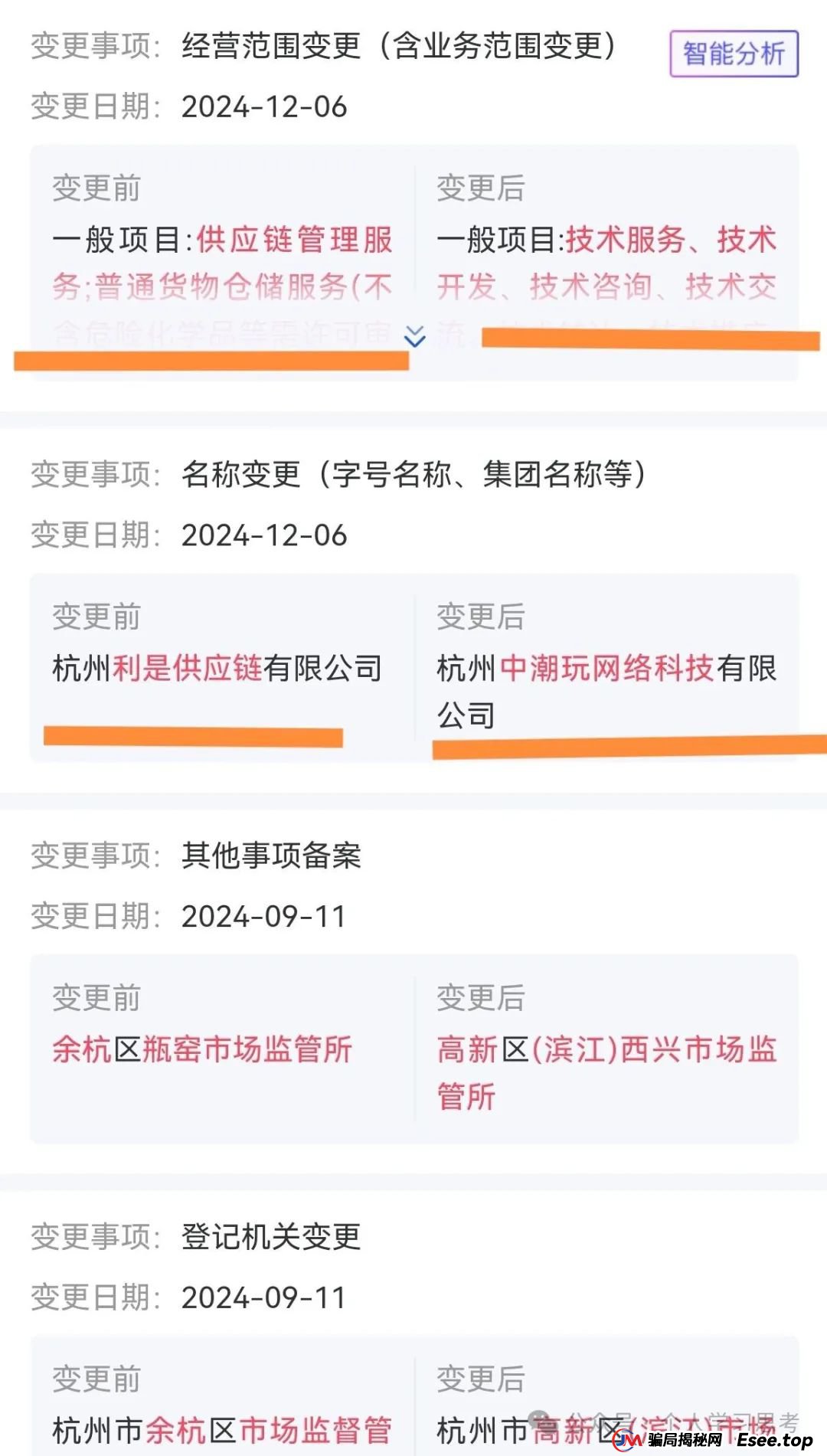 深度：拆解“潮玩鲨”项目，一场披着潮玩外衣的“区块链庞氏骗局”