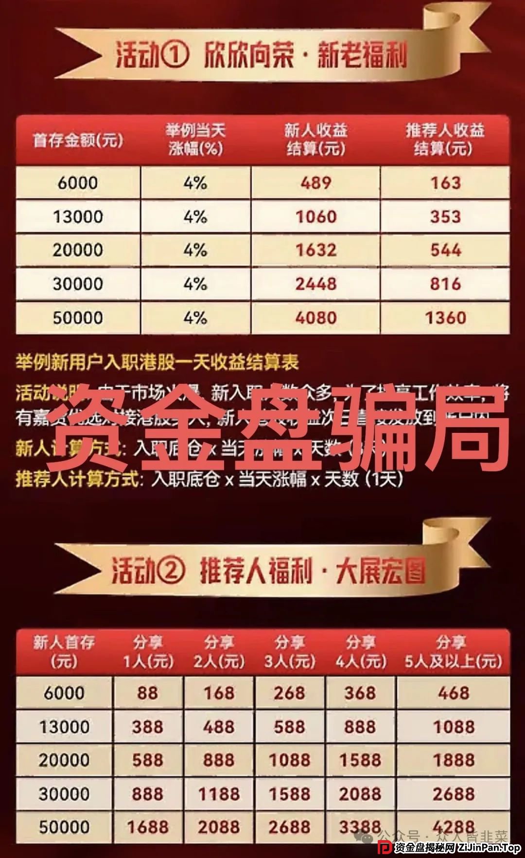 “马上崩盘！嘉货优选，优果牧场，南华金融（鼎珮证券）这些都是诈骗项目，