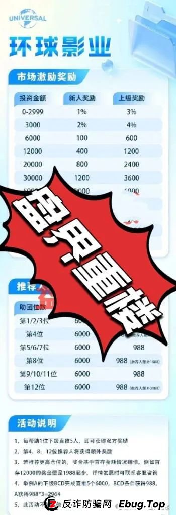 环球影业资金盘这破盘又来了，估计也撑不过俩月，到时候肯定卷钱跑路，看谁跑得快吧。