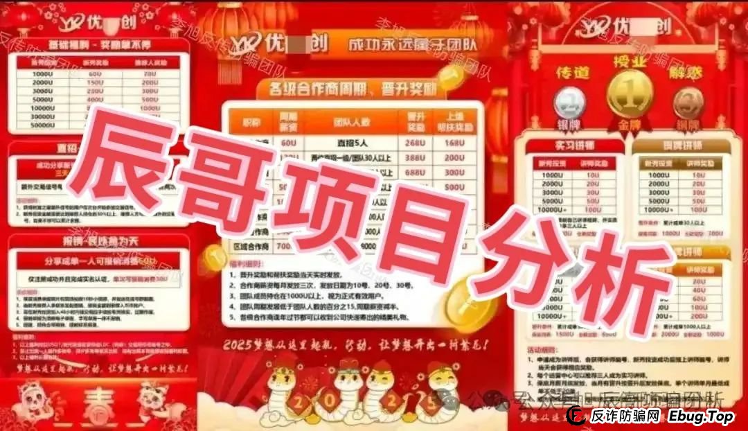 优科创（利鼎交易所）跟单类资金盘骗局，目前已经开始单割，高度预警，即将