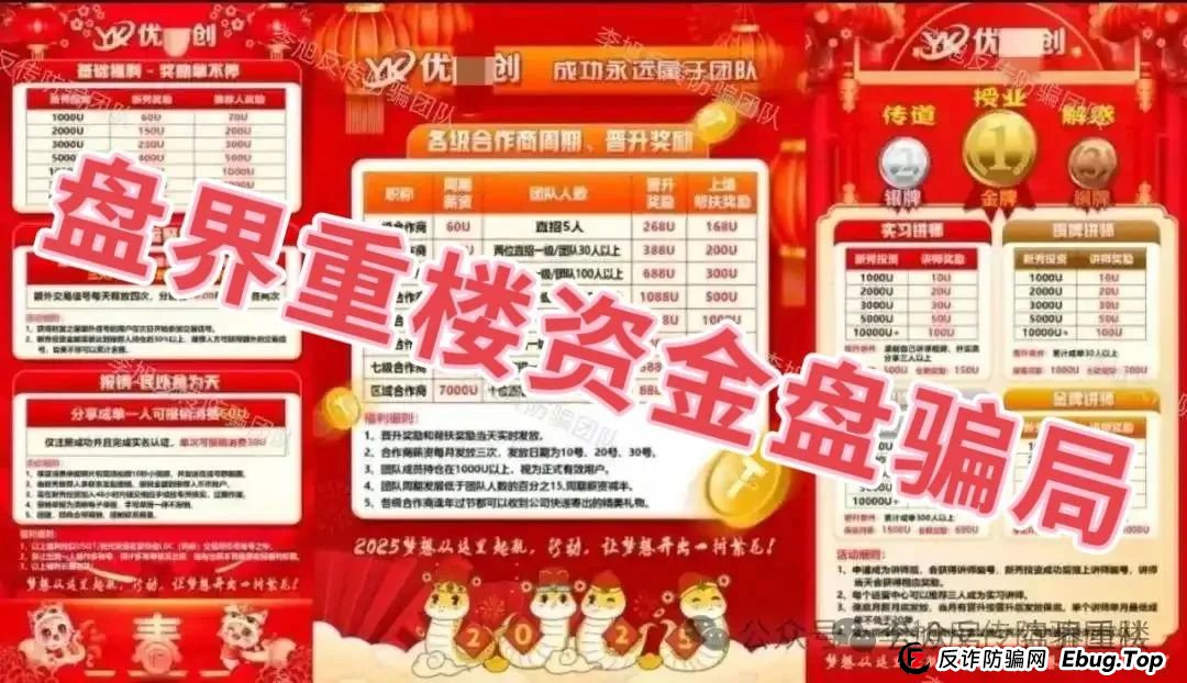 预警 | YK优科创（LCD利鼎交易所）跟单资金盘骗局，采用“U进U出”模式，圈钱