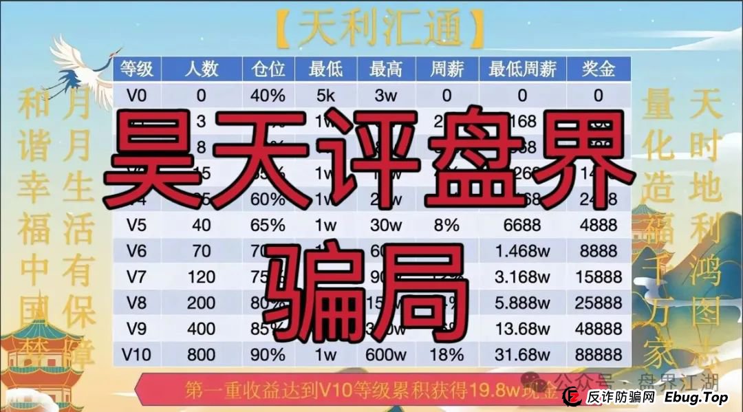 天利汇通股票跟单类资金盘骗局，操盘手弄了两个盘分别让老蒋和老葛站台，目