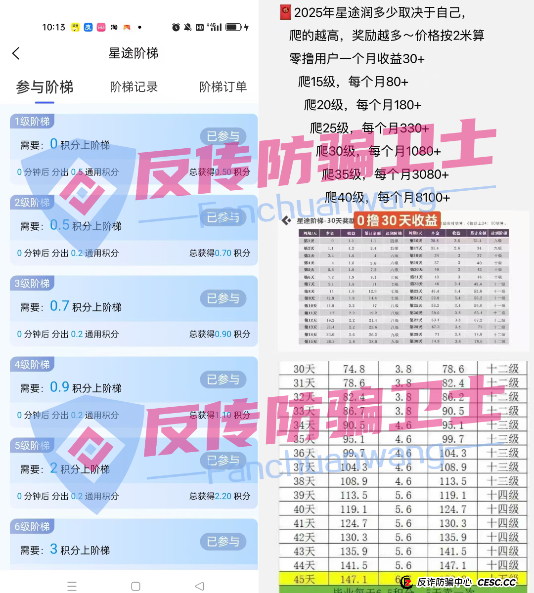 别碰！智链星途，添星汇，MerCkco默克公司，Achman AM 兔子保险，Drama短剧，嗨里鱼这7个传销资金盘骗局，别让血汗钱打水漂！