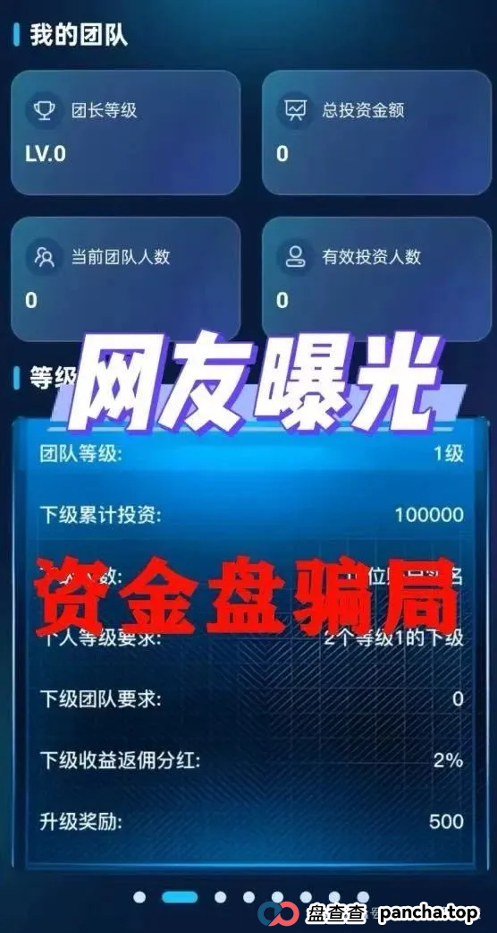 最新资金盘曝光：链商圈，启迪医疗，多莱商学院，未来云启，云威国际等项目大量收割开始，随时可能卷钱跑路。(3)