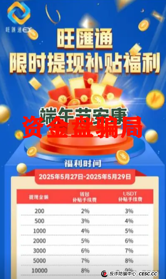 旺匯通交易所资金盘骗局，团队撤离即将崩盘，高度预警！(3)