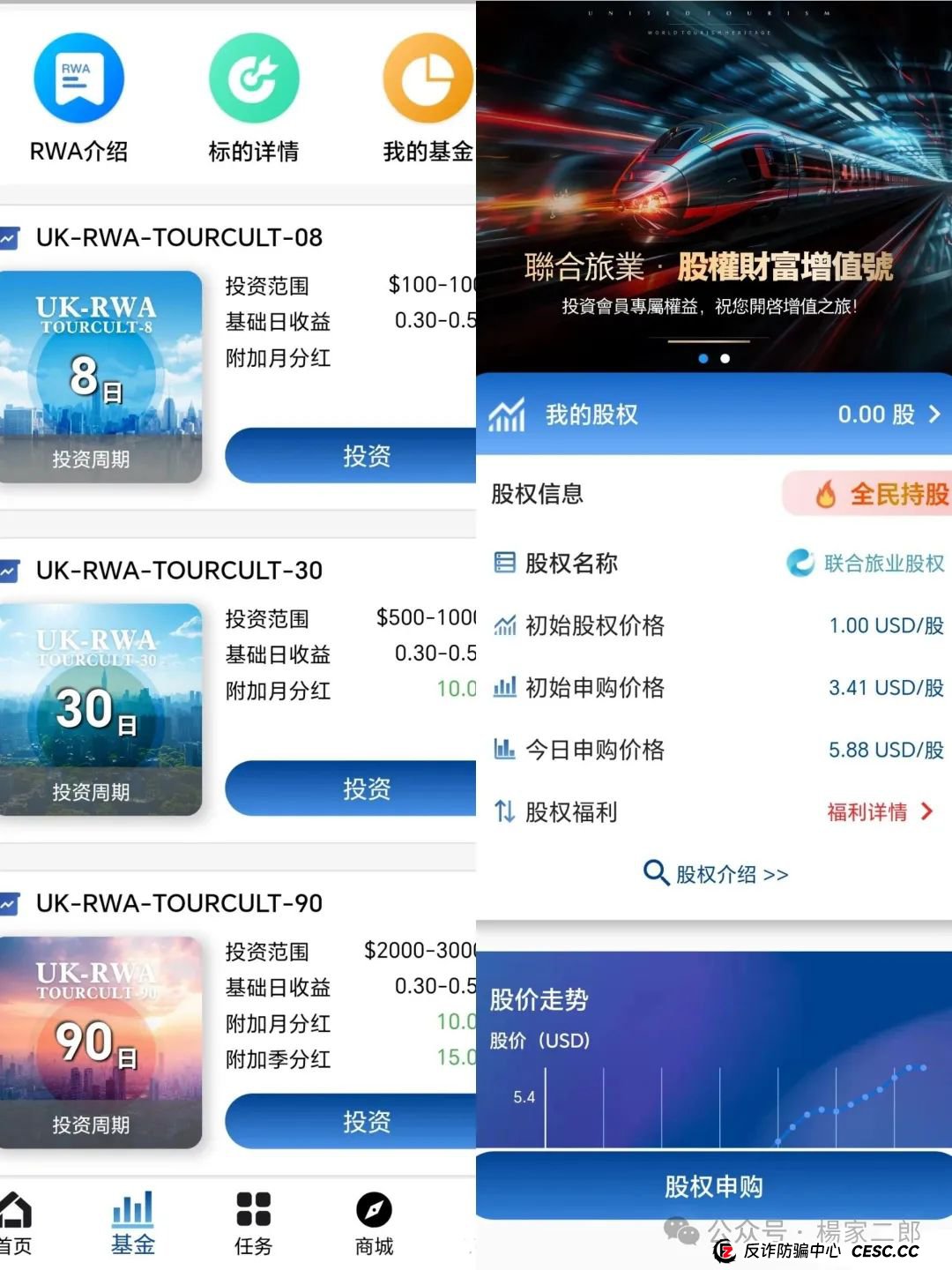 今日曝光套牌＂联合旅业＂骗局，多地警方已发布风险预警，某地已立案侦查！(2)