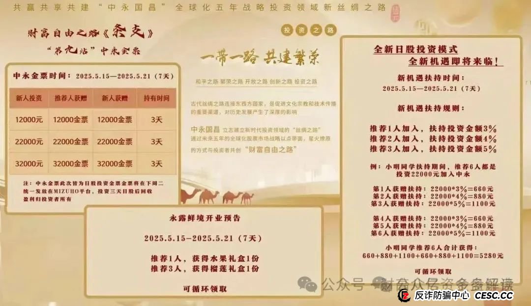 中永国昌（中永证券）股票跟单类资金盘骗局，高度预警！！！(4)