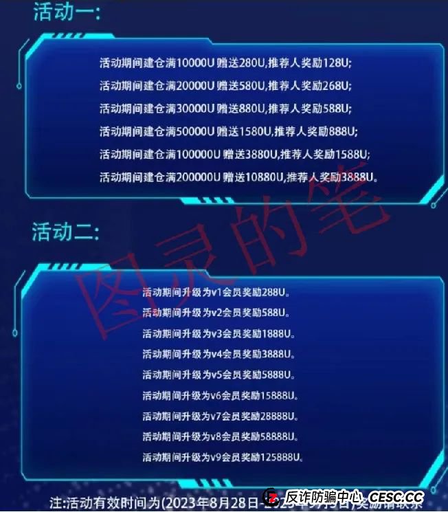 金九银十：华盛中信，善使联盟，满星云，东方世贸，权和益，疆村购这几个诈骗项目开始加大宣传了(1)