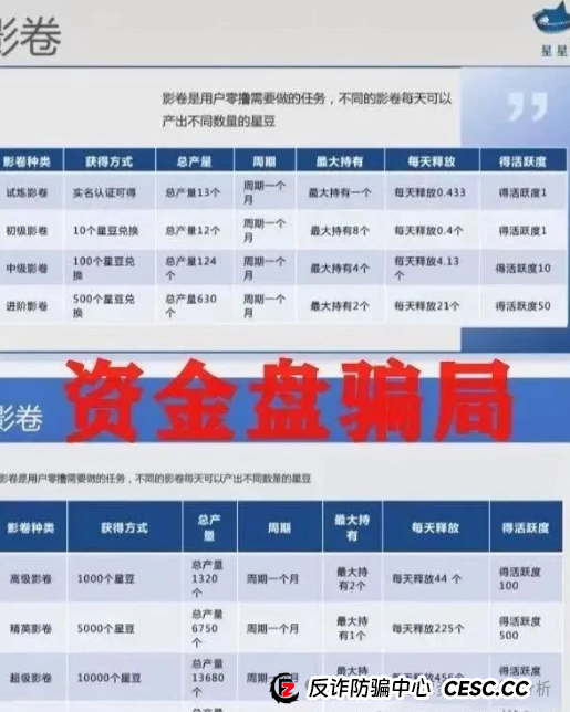 揭秘：＂星星V剧＂骗局，披着短剧外衣的传销陷阱(3)