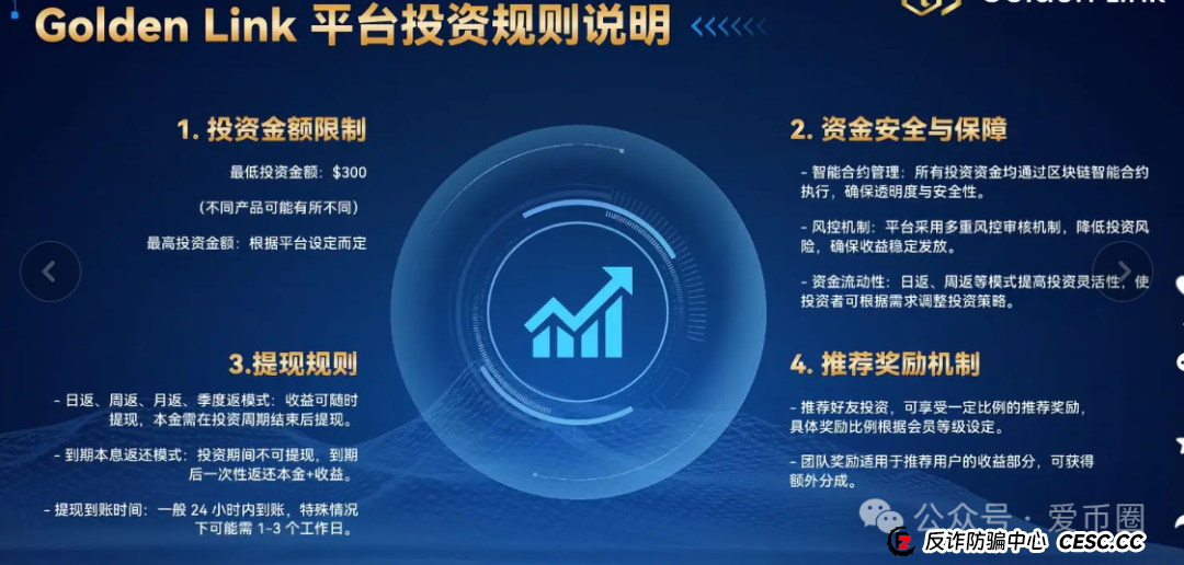 Golden link 睿盛环球资金盘骗局揭秘：睿盛环球资金盘是骗局吗？圈钱过亿，速速远离，即将单割！(3)