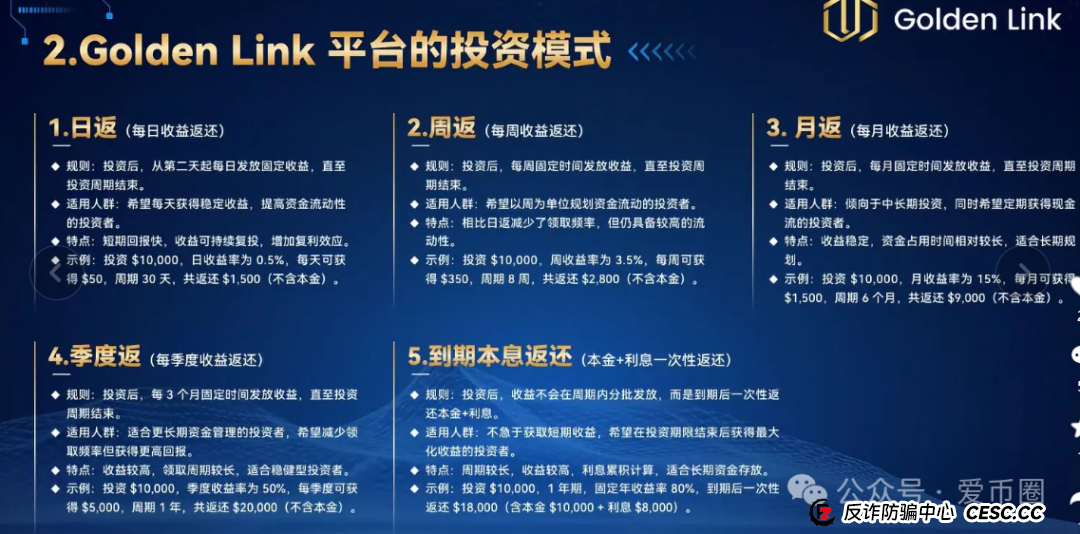 Golden link 睿盛环球资金盘骗局揭秘：睿盛环球资金盘是骗局吗？圈钱过亿，速速远离，即将单割！(5)