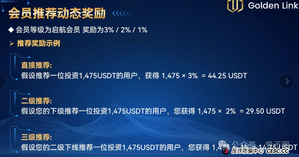Golden link 睿盛环球资金盘骗局揭秘：睿盛环球资金盘是骗局吗？圈钱过亿，速速远离，即将单割！(7)