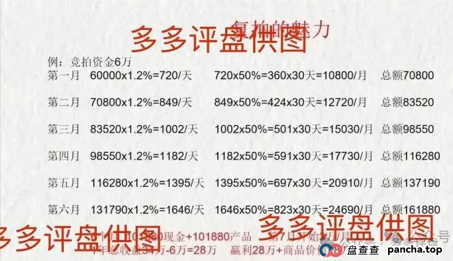 “荣裕合” 企图借万人大会疯狂敛财，湖州警方迅速行动，果断叫停大会，如神兵天降般强势实施抓捕 (4)