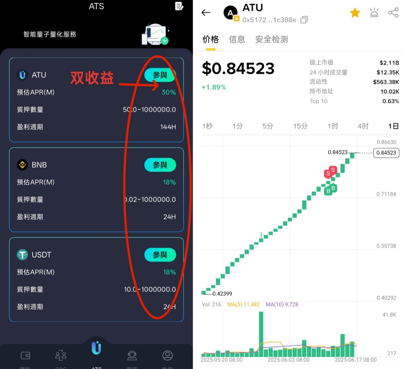 Quantum：海外项目，零成本绑定领1000u平台币，质押月收益30%(2)