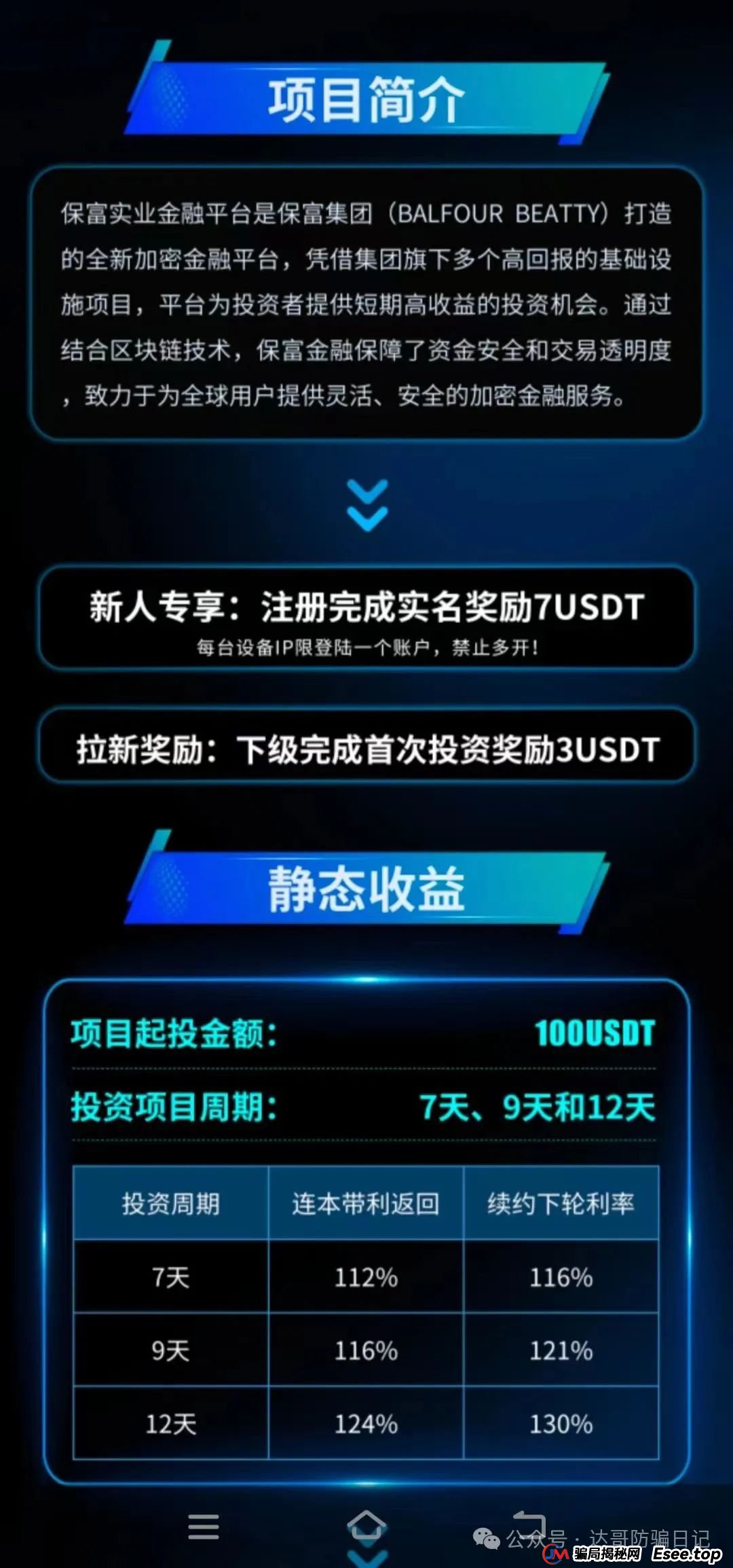 预警:保富实业资金盘今日上线，周期短，收益高，门槛低，同样寿命也不长，看到请远离。(7)