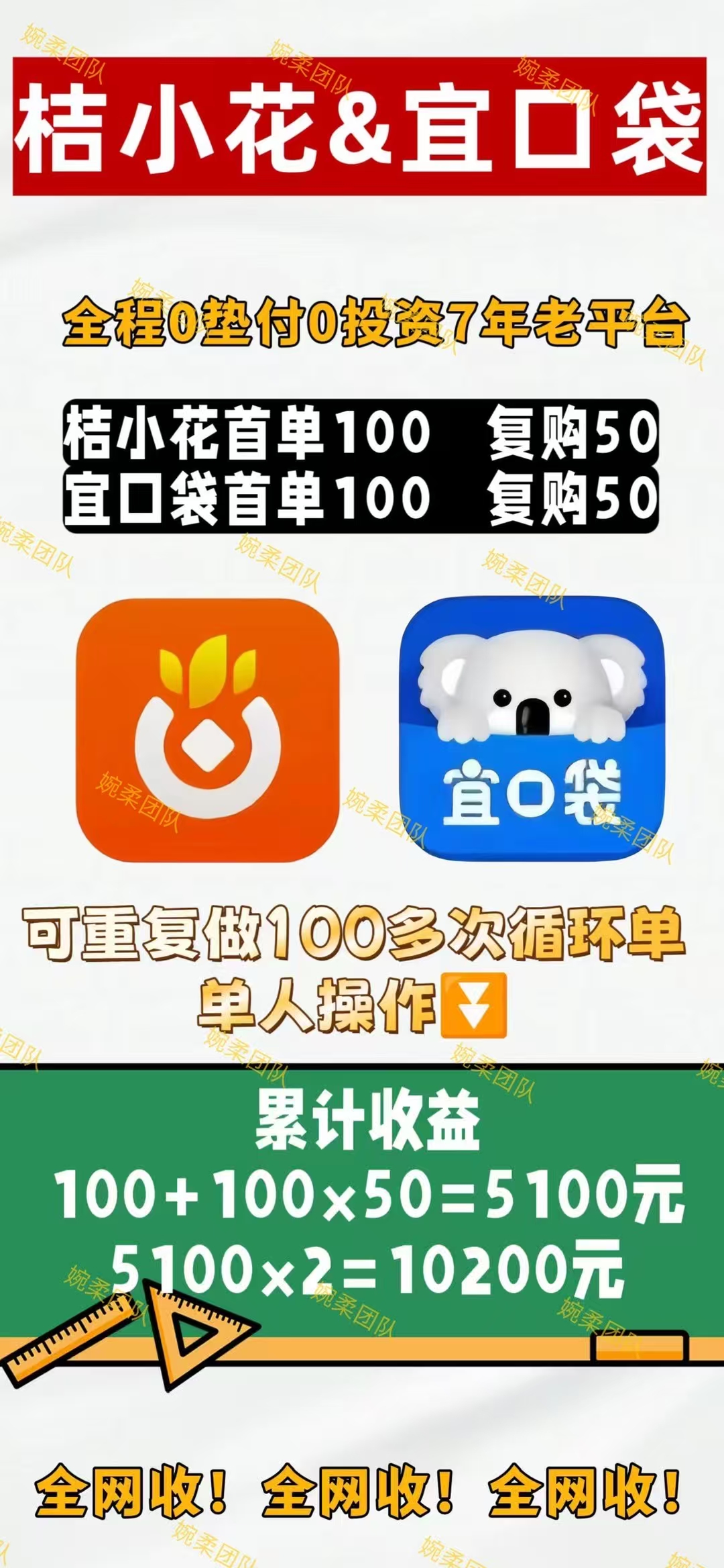 桔多多宜口袋老平台，每月零撸大几百(1)