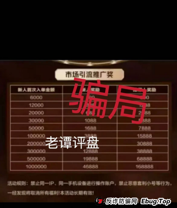 曝光 | 亚盟联盈期货（能敬期盈）骗局，冒充香港能敬资本的名义进行的期货类资金盘骗局，即将崩盘跑路！(3)