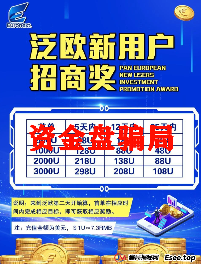 泛欧交易所资金盘骗局，一轮圈的盘子，抓紧撤(4)