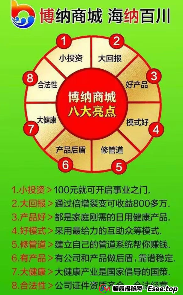 曝光【博纳商城】：披着“消费致富”外衣的传销骗局(5)