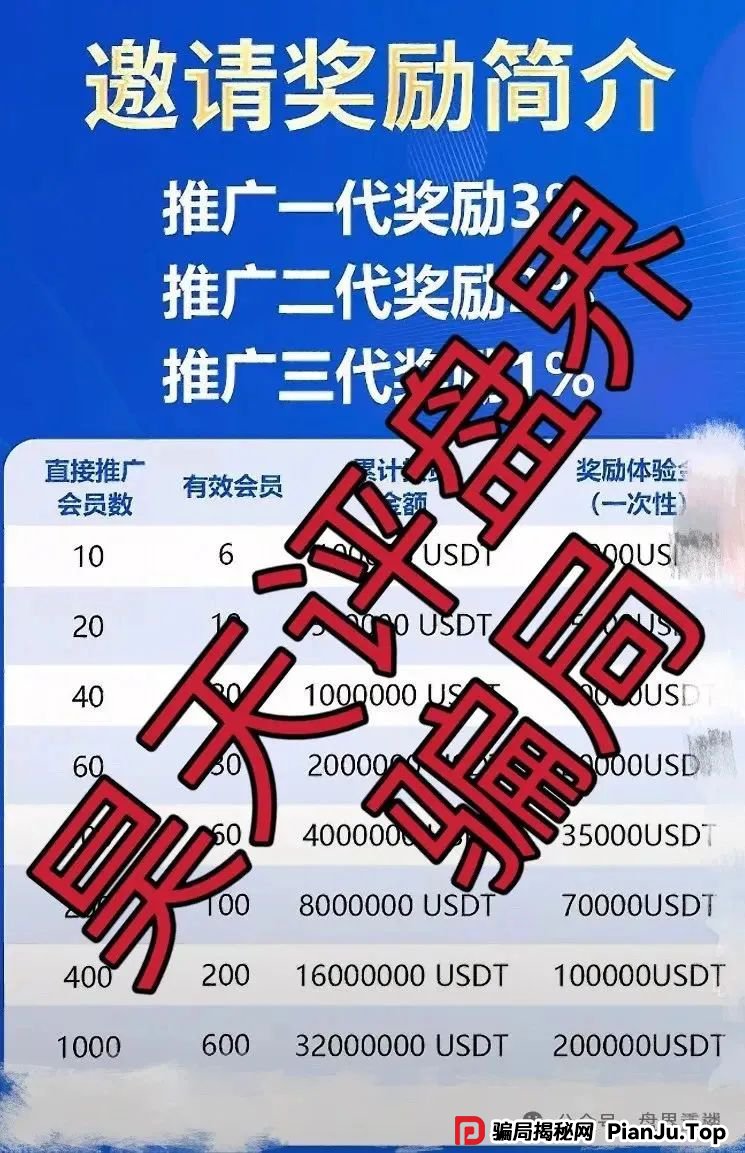崩盘预警：龙鸣联盟分红类资金盘骗局，操盘手圈钱过亿，高度预警，即将崩盘跑路！(3)