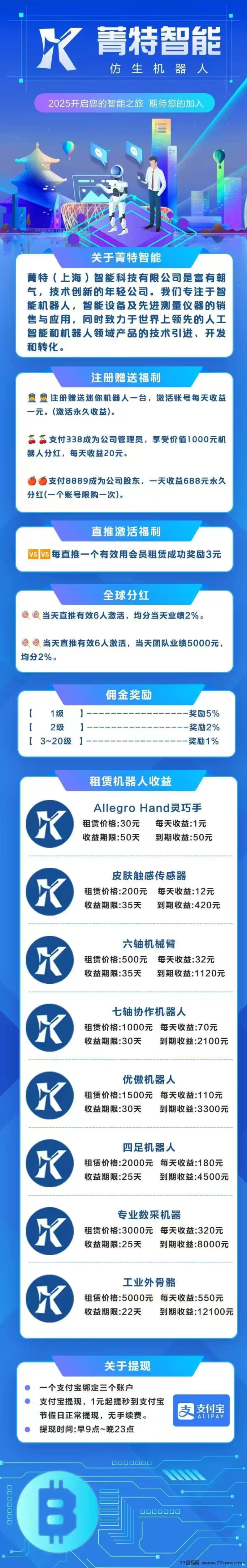 菁特智能机器人上线，注测送收益，1圆起提，轻松当甩手掌柜！(2)