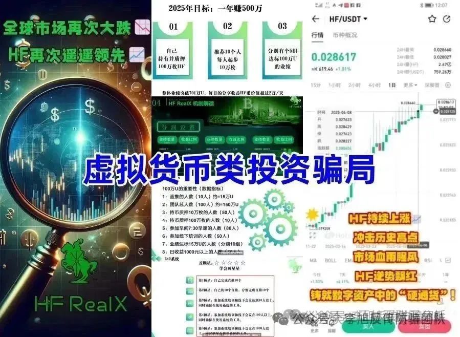 HF REALX融通链质押类资金盘骗局，已经开始单割，高度预警，即将崩盘跑路！(1)
