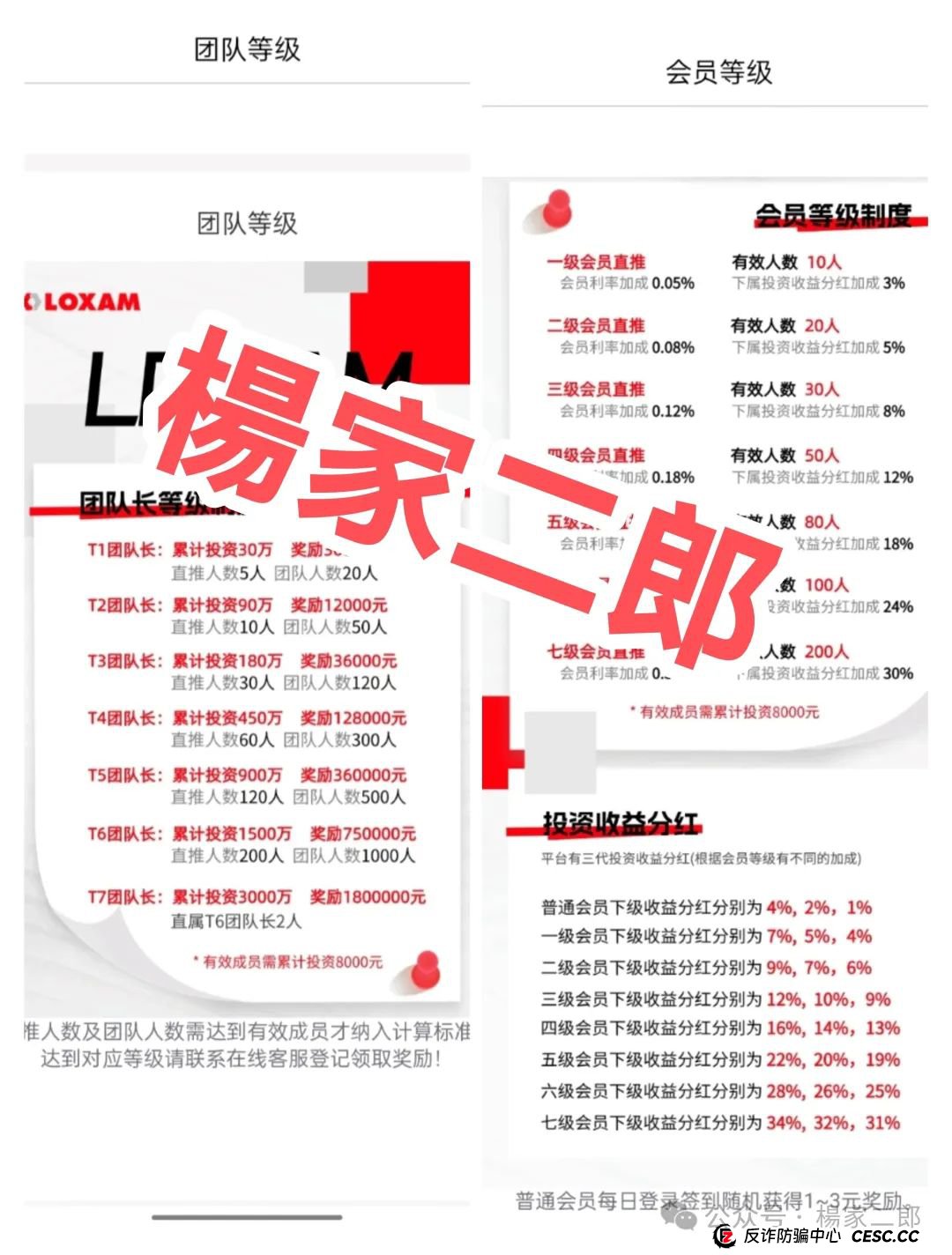 loxam hk设备租赁平台是真的吗？曝光“Loxam HK”融资租赁分红类资金盘骗局！(4)