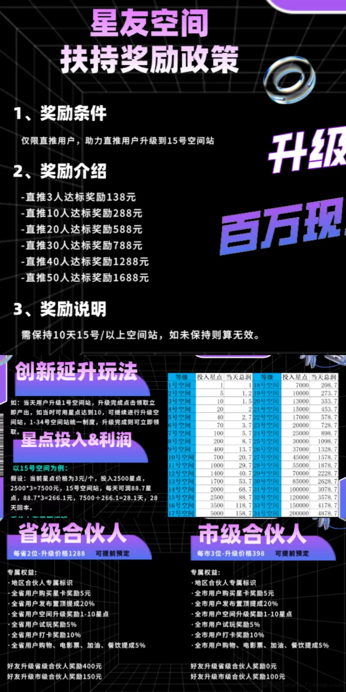 星友空间项目解析：创新延伸爬墙机制，无广告轻松躺赚，月入200+不是梦(3)