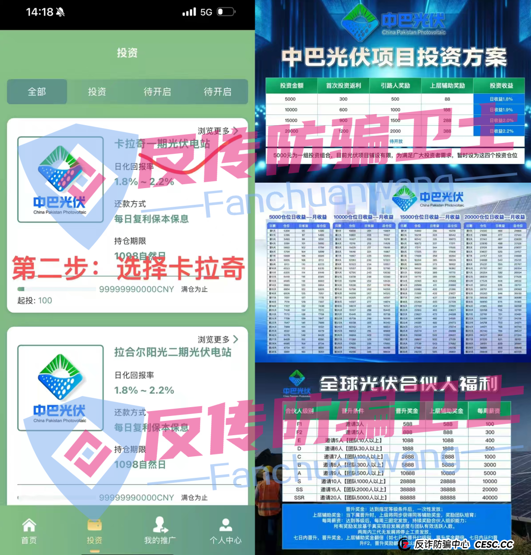 旧的不去新的不来！荣辉资产，BRIGC，AIDAV2，E智云换电，guinness，中巴光伏这11个新项目涉嫌非法集资、传销诈骗，正在掏空你的钱包！(11)