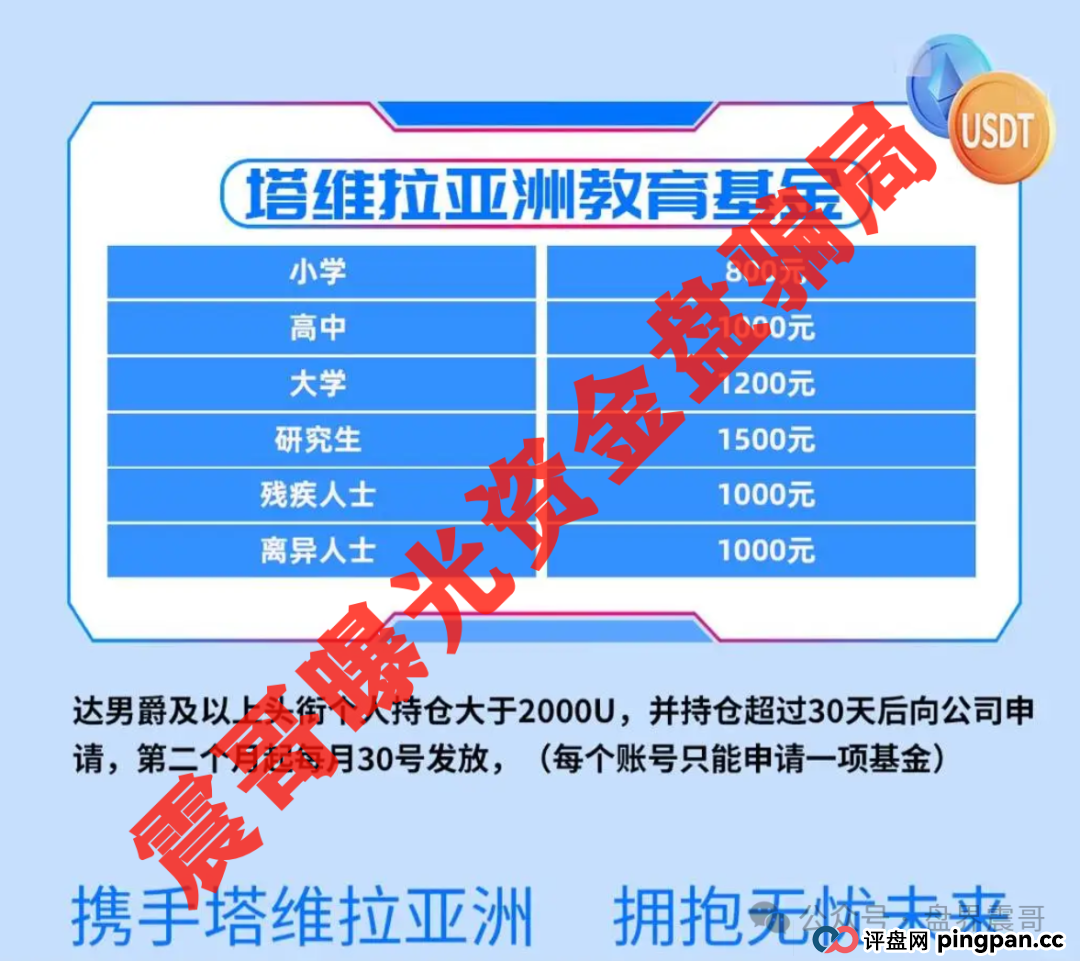 【塔维拉亚洲】披着AI外衣的韭菜收割机！震哥紧急提醒(3)