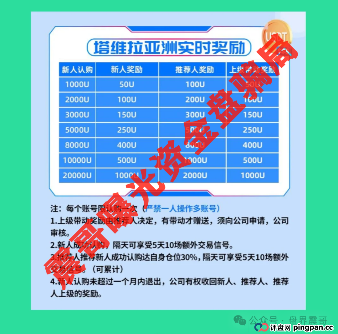 【塔维拉亚洲】披着AI外衣的韭菜收割机！震哥紧急提醒(2)