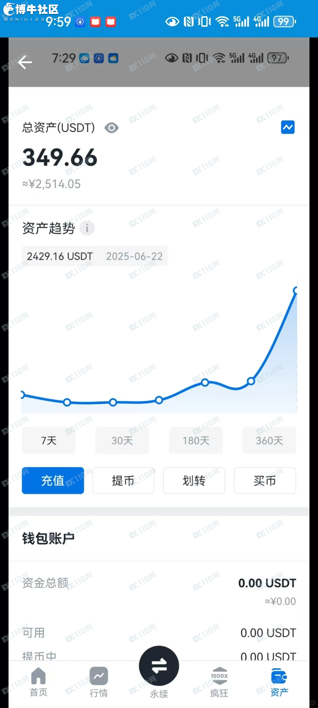 迪普洛T-pro野鸡平台只能冲不能提(1)