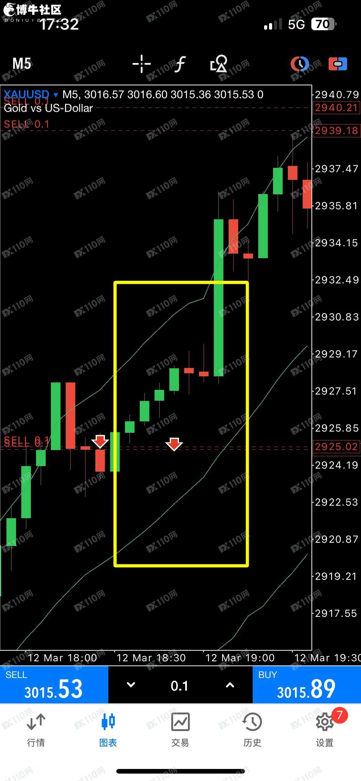 SOOLIKE佣金回扣账户被删，自己替我下单维权难 说好的成交...(2)
