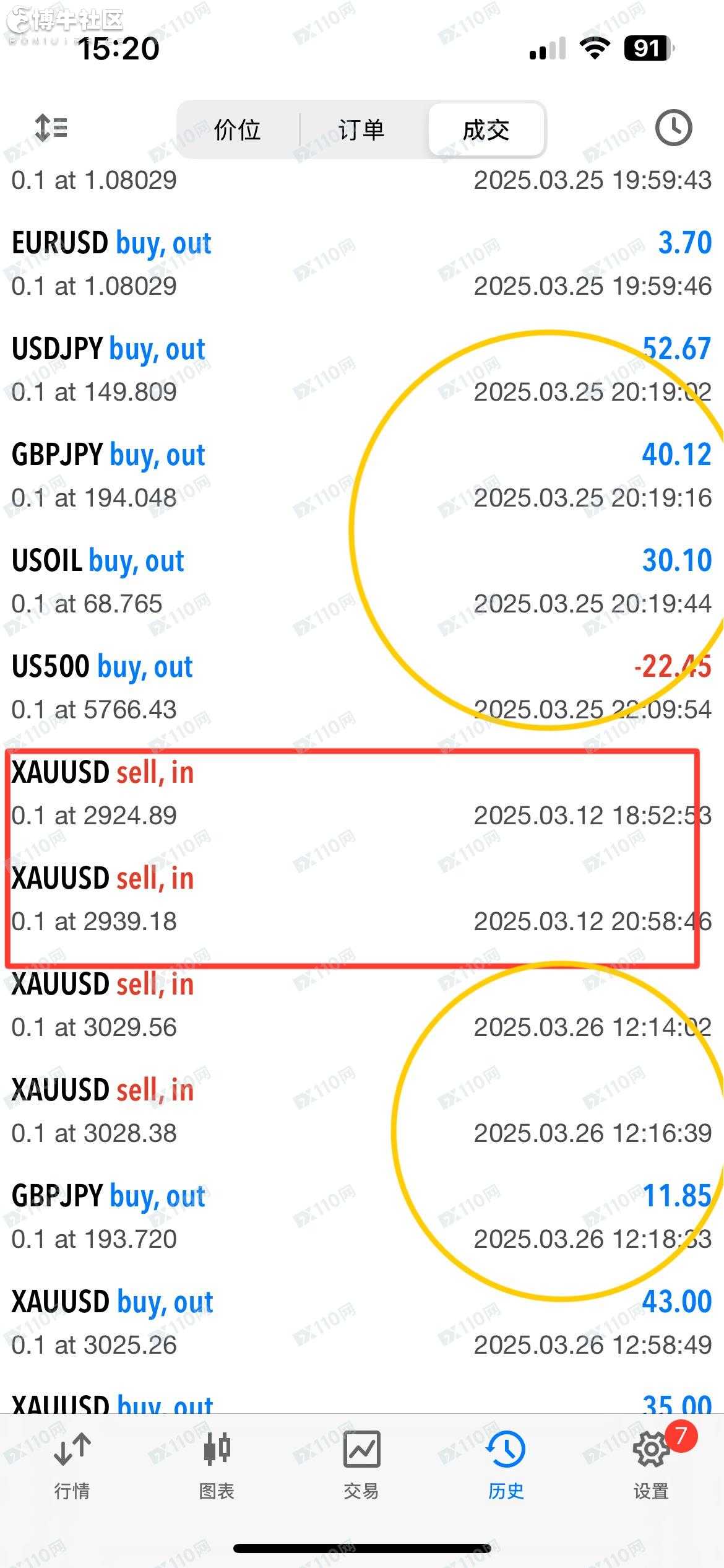 SOOLIKE佣金回扣账户被删，自己替我下单维权难 说好的成交...(1)