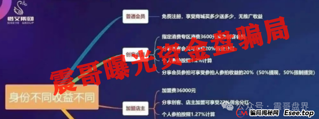 艾兴合真的要崩盘了，警方已经介入调查，提现不到抓紧去报警(4)
