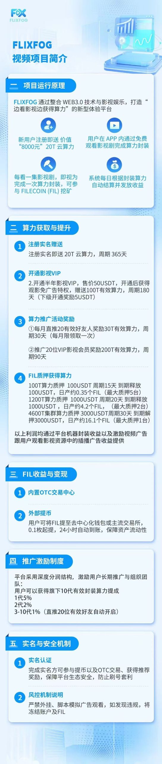菲尔视频，零撸FIL，亲测提米到账(5)
