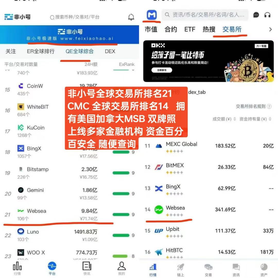 全新模式保本合约跟单，亏损包赔，0风险撸U(4)