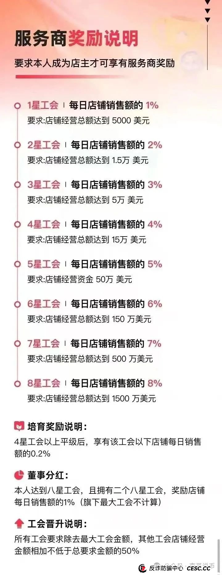 分析优哩哩模式，预测优哩哩不会撑过半年，现在天天找公关来澄清，即将崩盘跑路！(8)