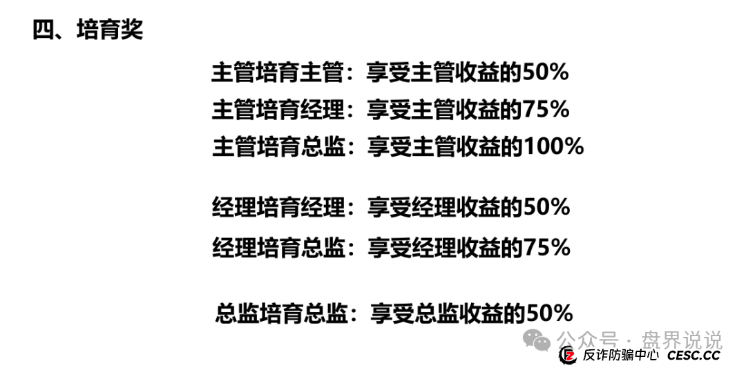 “易无界”盛世易拍资金盘骗局紧急预警，即将全线崩盘跑路。(4)