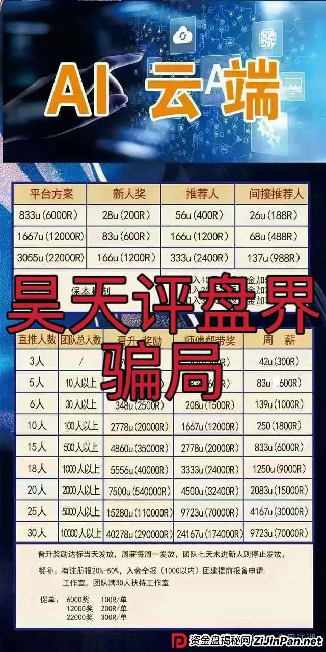 AI云端跟单类资金盘骗局，已经开始单割，高度预警，即将崩盘跑路！(2)